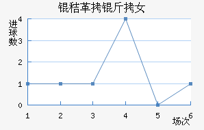 �ո���Ů���������������