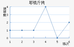 Ү�ý�������������