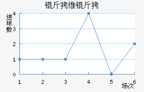 ��ά�׽�������������