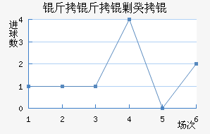 �����˹��˹��������������