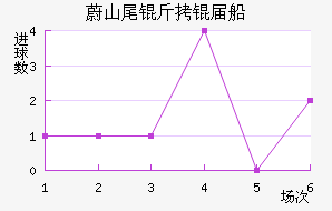 εɽβ���촬��������������