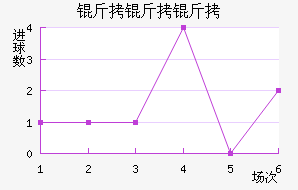 ��������������������