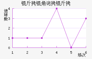 ���ǲ����˽�������������