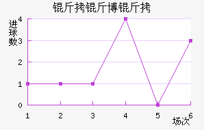 ���ﲩ����������������