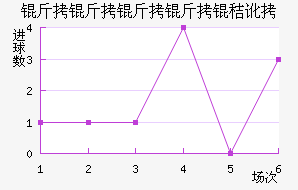 �����������ն���������������