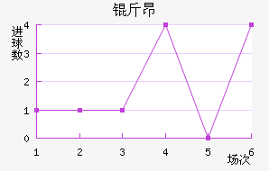 �ﰺ��������������