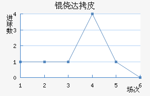 �Ĵ�Ƥ��˹��������������