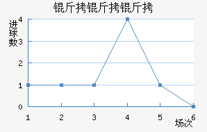 �����ǽ�������������