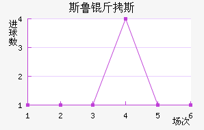 ˹³��˹�����ɽ�������������