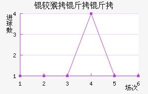 �Ϻ����ν�������������