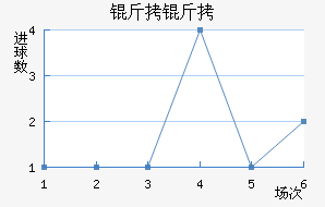 ���н�������������