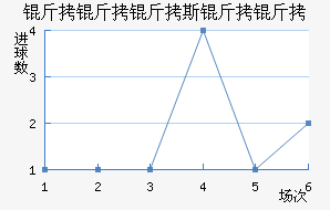 ������˹���ǽ�������������