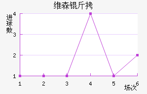 άɭ�ؽ�������������