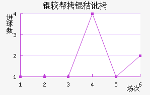 �ϰ��նؽ�������������