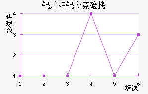 ���񾺼���������������