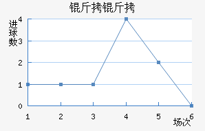 ������������������