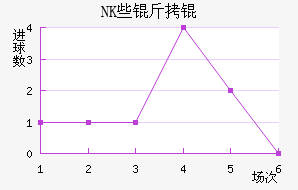 NKЩ��˽�������������