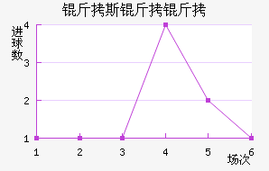 ��˹���ٽ�������������