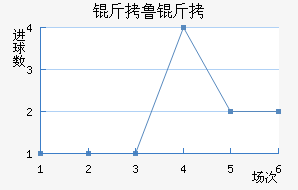 ��³�ֽ�������������