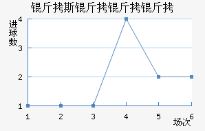 ��˹�����ؽ�������������