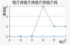 ������������ӽ�������������