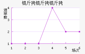 ��������������������