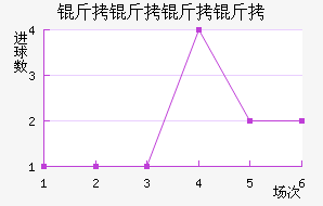 �������ǽ�������������