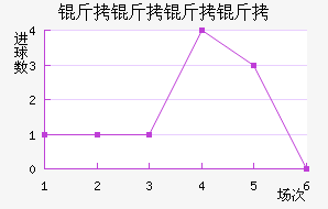 �������ս�������������