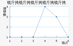 ���������Ͻ�������������