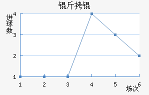 ��ǽ�������������