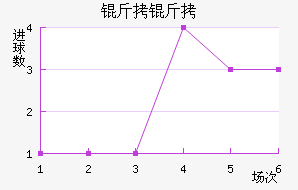 ������������������