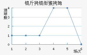 ���ֺ�ķ��������������