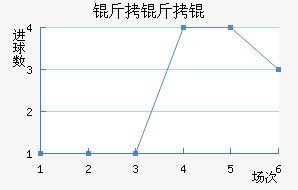 ����½�������������