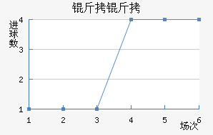 ���ֿ�ɭ��������������