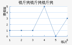 ��������������������