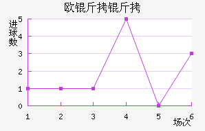 ŷ������������������