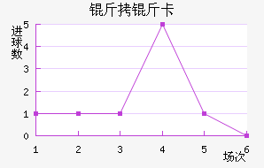 ���￨��������������