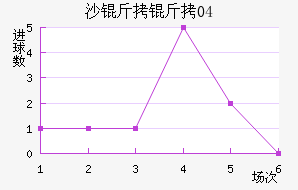 ɳ����04��������������