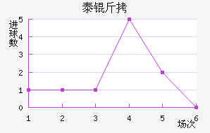 ̩�ڽ�������������