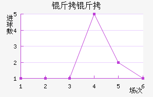 ����Ħ����������������