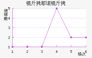 ��Үŵ�½�������������