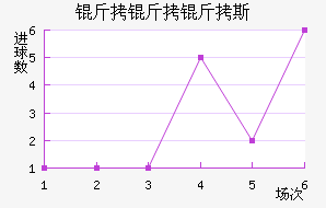 ������˹��������������