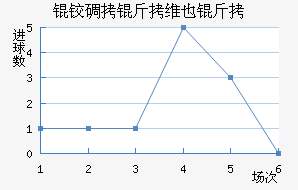 �µ���άҲ�ɽ�������������