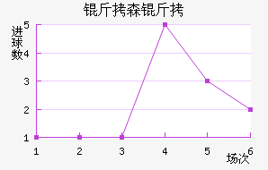 ��ɭ�ɽ�������������