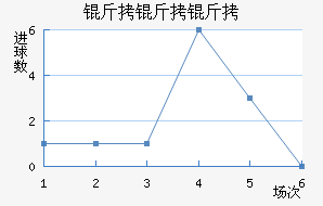 �����ٽ�������������