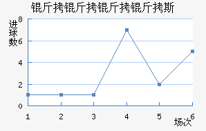 ��������˹��������������