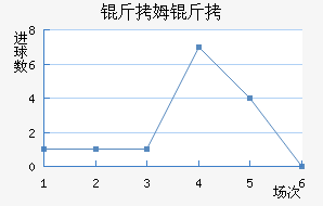 ��ķ��Үʿ���������������