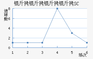 ����˹�ǽ�������������