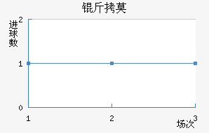 ��Ī��������������