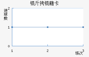 ���忨��������������